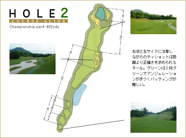 HOLE2