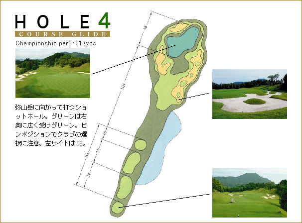 HOLE4