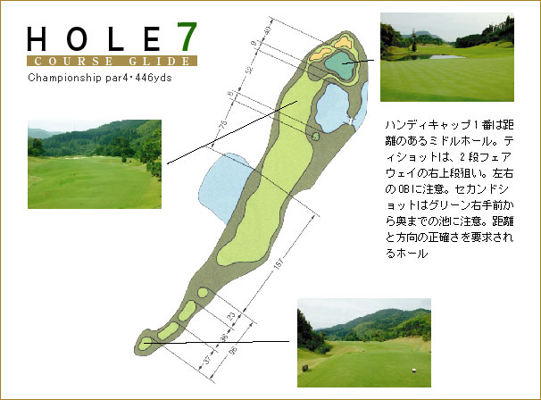 HOLE7