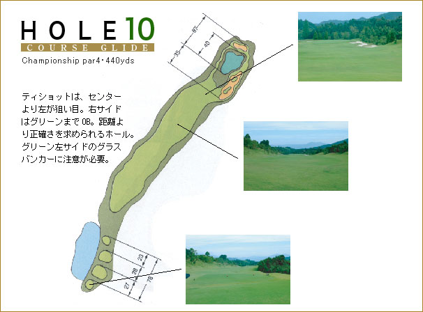 HOLE10