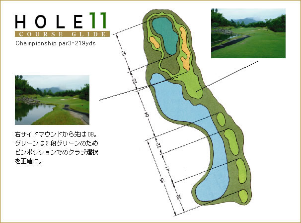 HOLE11