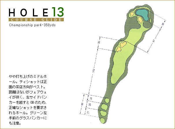 HOLE13